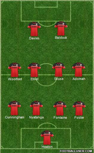 Bristol City 4-4-2 football formation