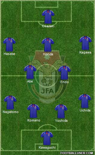 Japan football formation