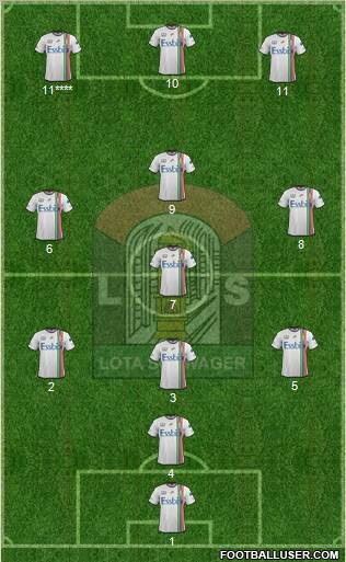 CD Lota Schwager S.A.D.P. 4-4-2 football formation
