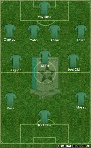 Bayelsa United FC 4-3-2-1 football formation