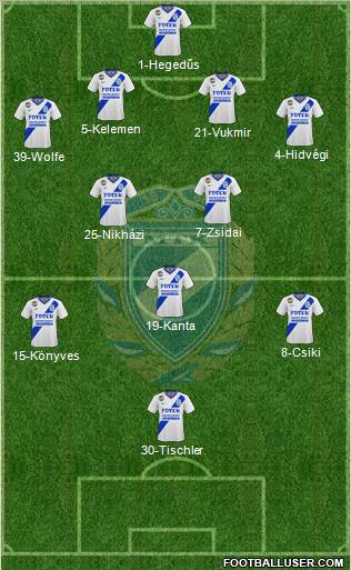 MTK Budapest FC 4-2-3-1 football formation