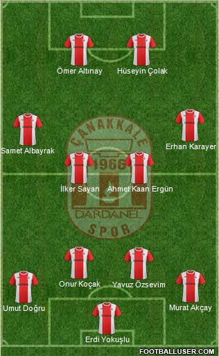 Dardanelspor A.S. football formation
