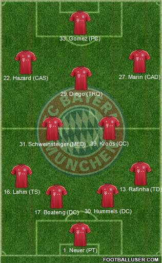 538239_FC_Bayern_Munchen