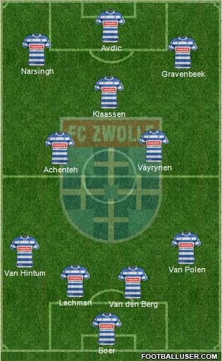 FC Zwolle 4-2-1-3 football formation