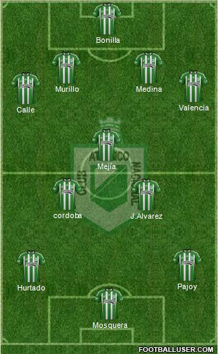CDC Atlético Nacional 4-1-2-3 football formation