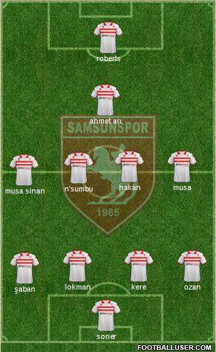 Samsunspor 4-4-1-1 football formation