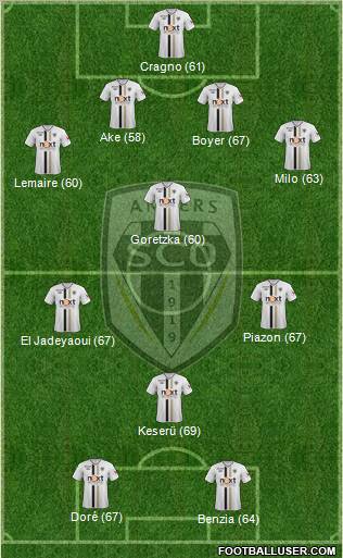 Angers SCO 4-3-1-2 football formation