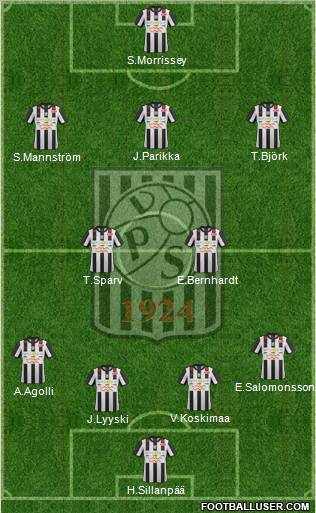 Vaasan Palloseura 4-2-3-1 football formation