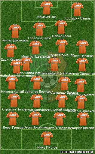 Litex (Lovech) 5-4-1 football formation