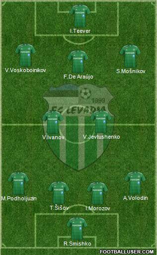 FC Levadia Tallinn 4-3-2-1 football formation