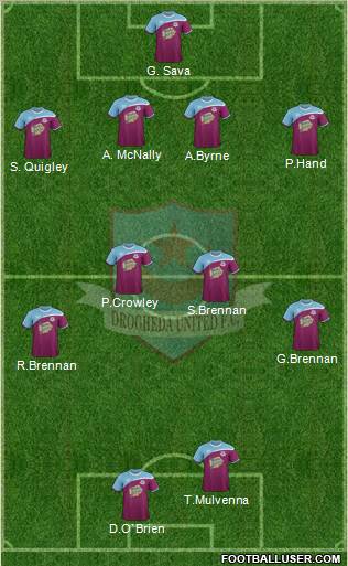 Drogheda United 4-4-2 football formation