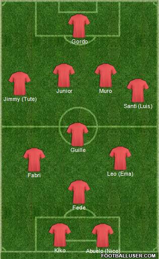 Dream Team 4-3-1-2 football formation