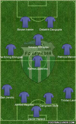FC Levadia Tallinn 4-3-1-2 football formation