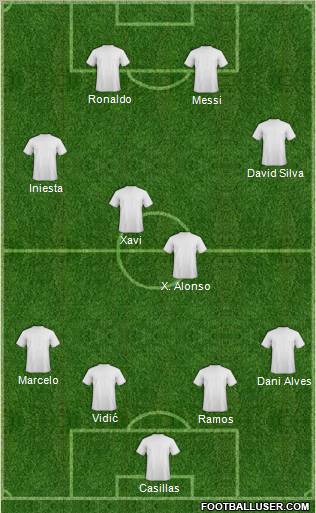 Dream Team 4-4-2 football formation