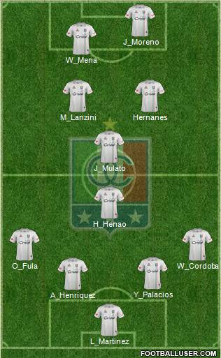 CD Once Caldas 4-2-2-2 football formation