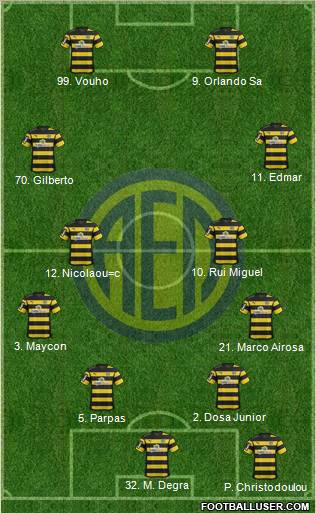 AE Limassol 4-4-2 football formation