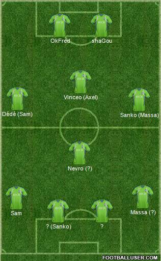 Seattle Sounders FC 4-1-2-3 football formation
