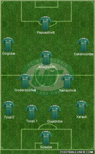WIT-Georgia Tbilisi 4-2-1-3 football formation