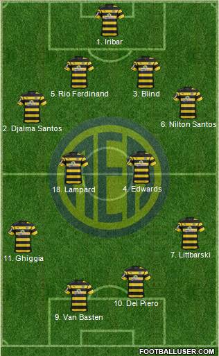 AE Limassol football formation