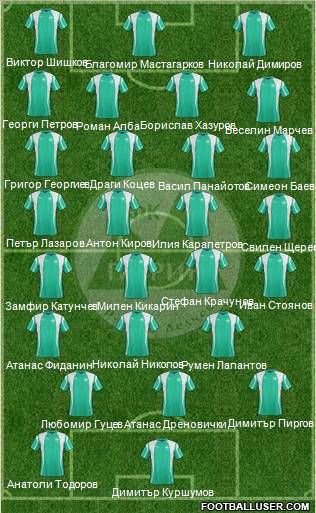 Pirin (Gotse Delchev) 4-1-4-1 football formation