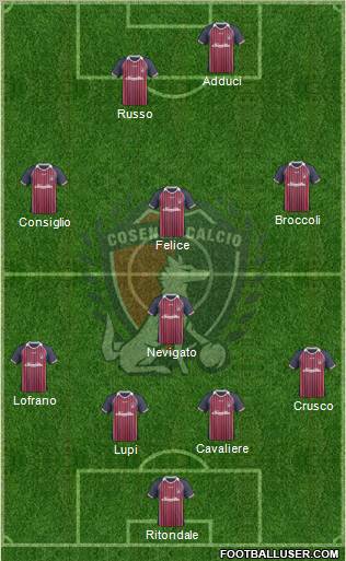 Cosenza 1914 4-1-3-2 football formation
