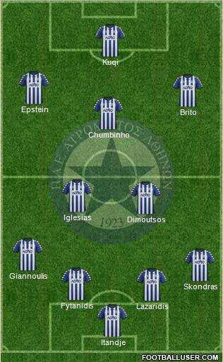 APS Atromitos Athens 1923 football formation