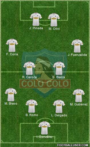 CSD Colo Colo 4-2-2-2 football formation