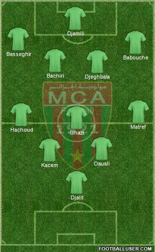 Mouloudia Club d'Alger football formation
