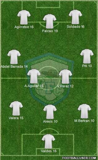 CD Córdoba FC 4-5-1 football formation