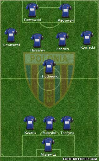 Polonia Bytom football formation