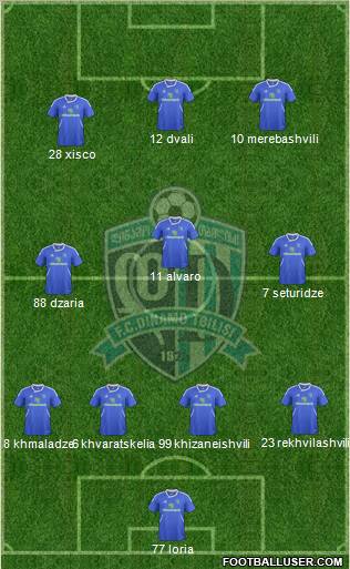 Dinamo Tbilisi 4-3-3 football formation