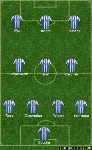Colchester United 4-4-2 football formation