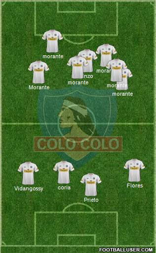 CSD Colo Colo 4-3-2-1 football formation