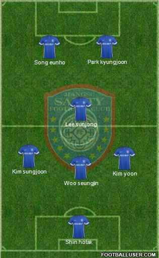 Jiangsu Shuntian 3-4-2-1 football formation