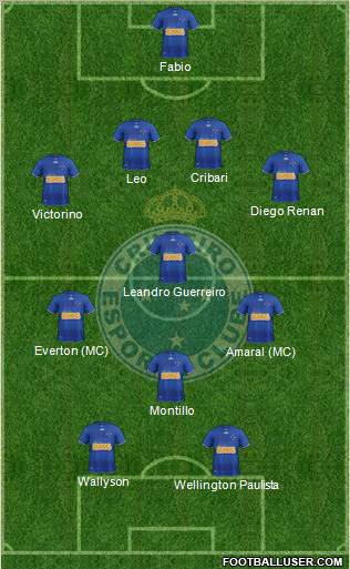 Cruzeiro EC 4-3-1-2 football formation