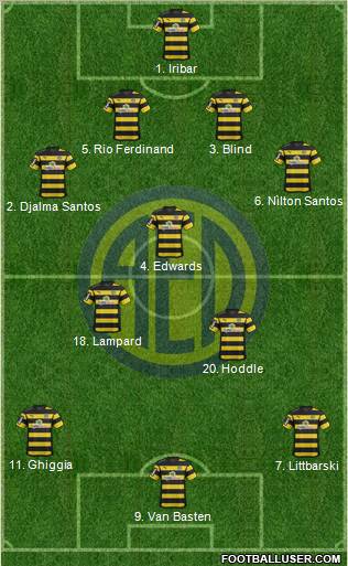 AE Limassol 4-3-3 football formation