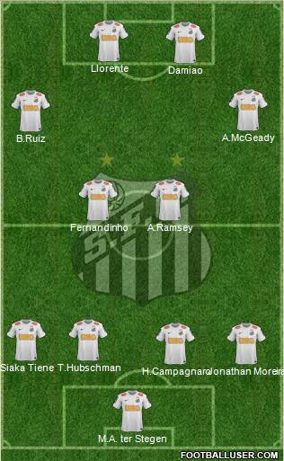 Santos FC 4-4-1-1 football formation