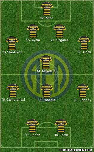 AE Limassol 4-1-3-2 football formation