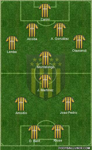 Club Atlético Peñarol 4-1-3-2 football formation