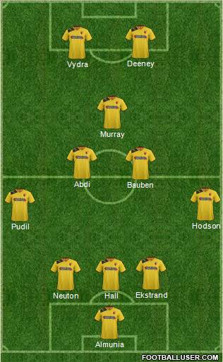 Watford 5-3-2 football formation
