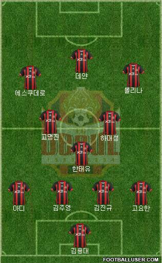 FC Seoul football formation