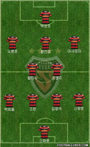 Pohang Steelers football formation