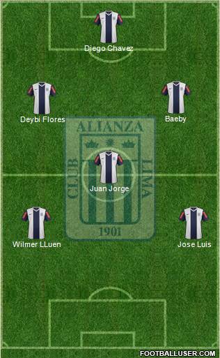 C Alianza Lima 3-4-2-1 football formation