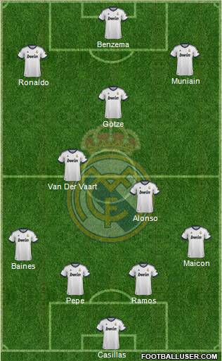 Real Madrid C.F. 4-2-1-3 football formation