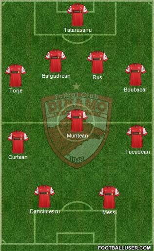 FC Dinamo 1948 Bucharest 4-1-3-2 football formation