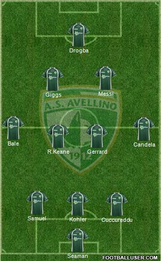 Avellino 3-4-2-1 football formation