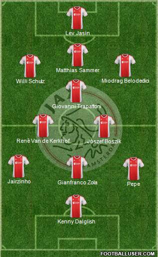 AFC Ajax 5-4-1 football formation