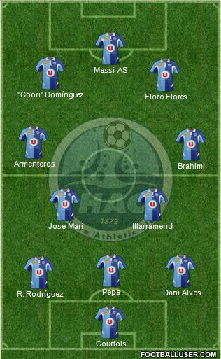 Havre Athletic Club 3-4-2-1 football formation