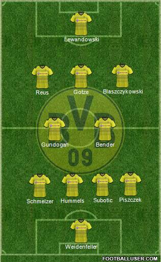 Borussia Dortmund 4-2-3-1 football formation