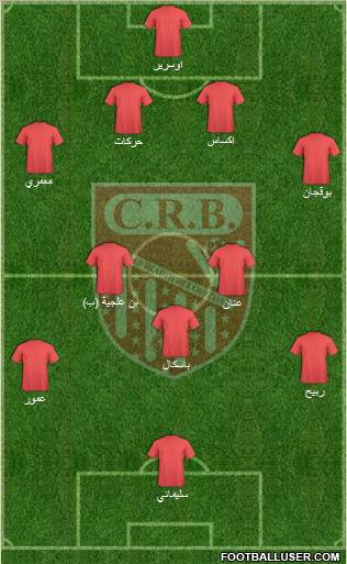 Chabab Riadhi Belouizdad 4-1-3-2 football formation